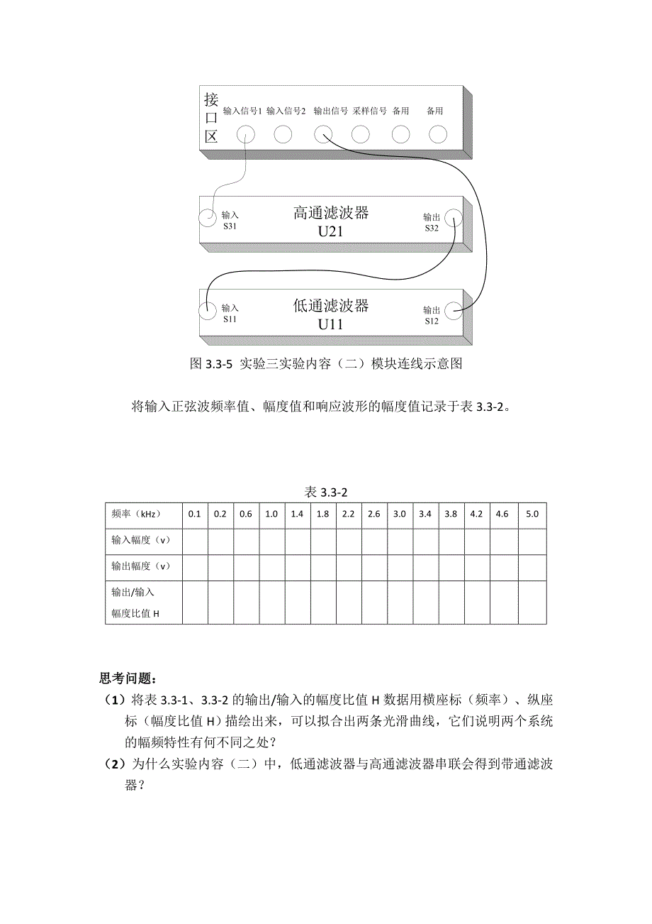 电子科技大学信号与系统实验报告_第4页