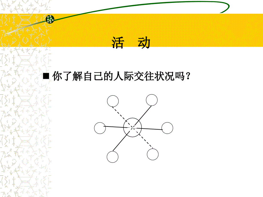 大学生心理素质发展丁亚平基础课一b第三讲 人际关系课件_第2页