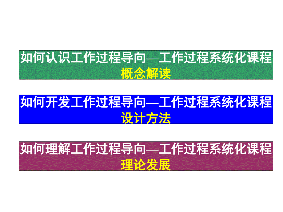 职业教育课程开发理论与实践工作过程导向—工作过程系统化课程_第2页