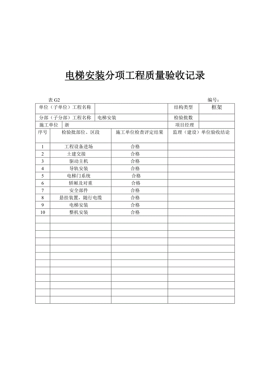 电梯分部(子分部)工程质量验收纪录(全)_第2页