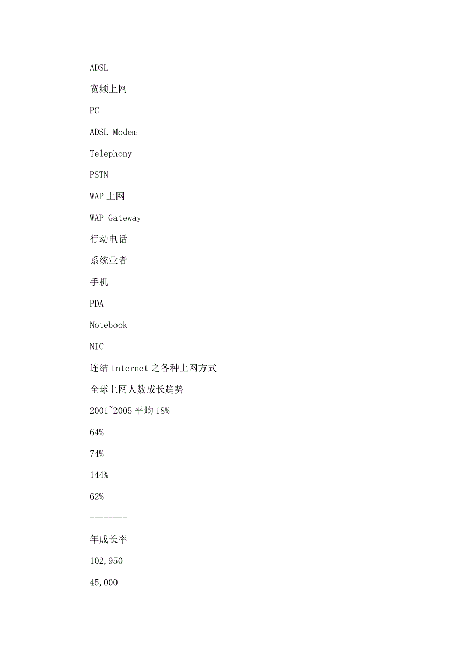 无线电子商务策略规划架构与模型_第4页