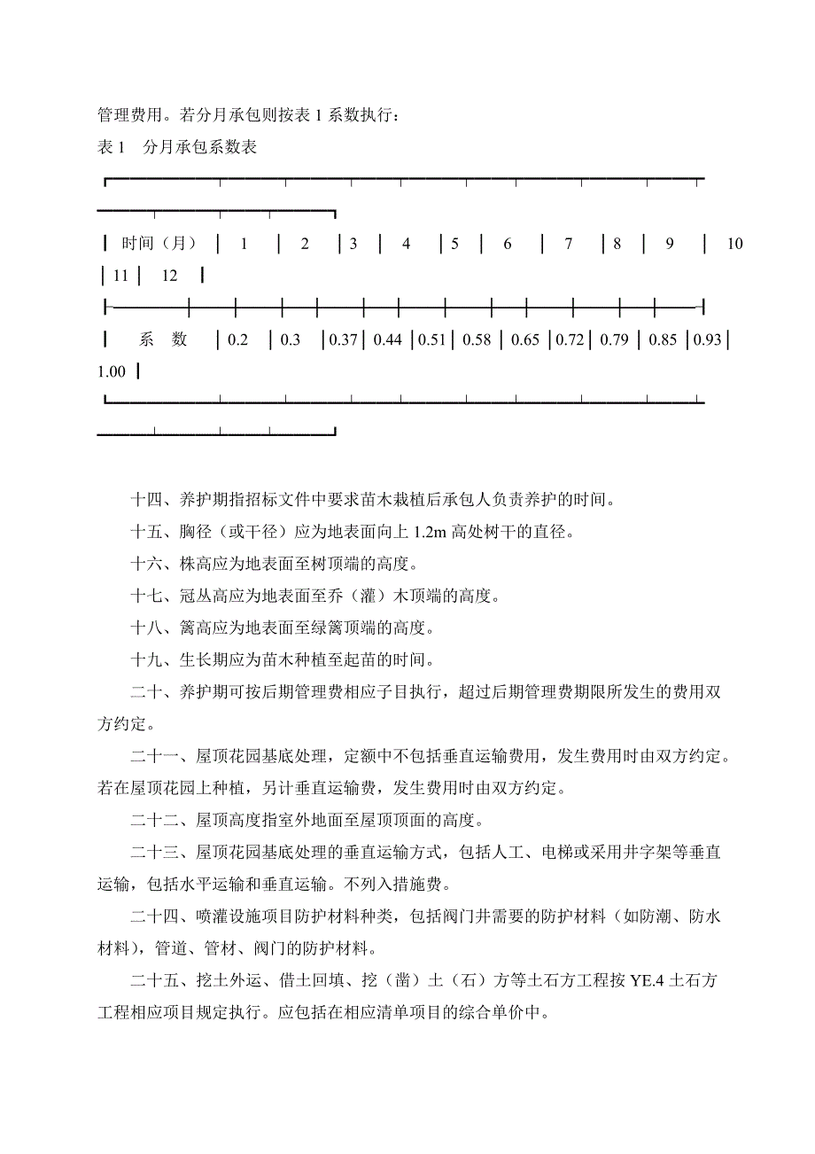 园林工程说明及计算规则_第2页