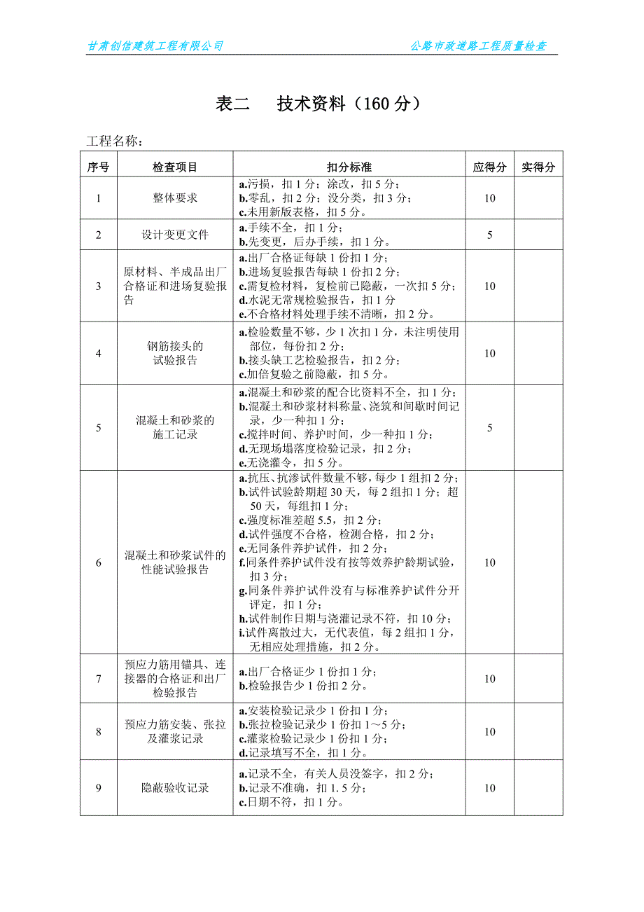 公路市政道路桥梁工程质量检查表._第2页