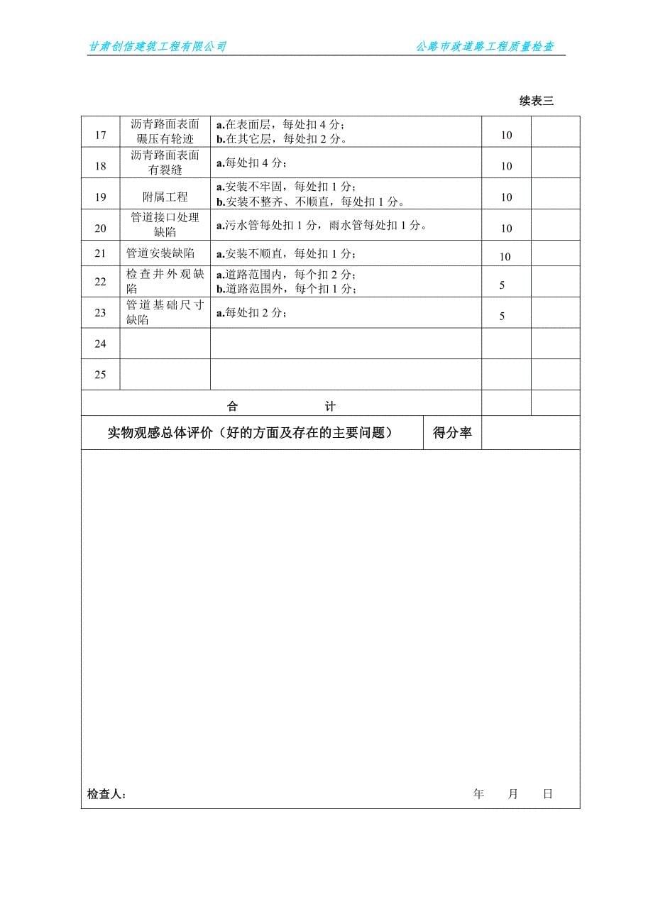 公路市政道路桥梁工程质量检查表._第5页