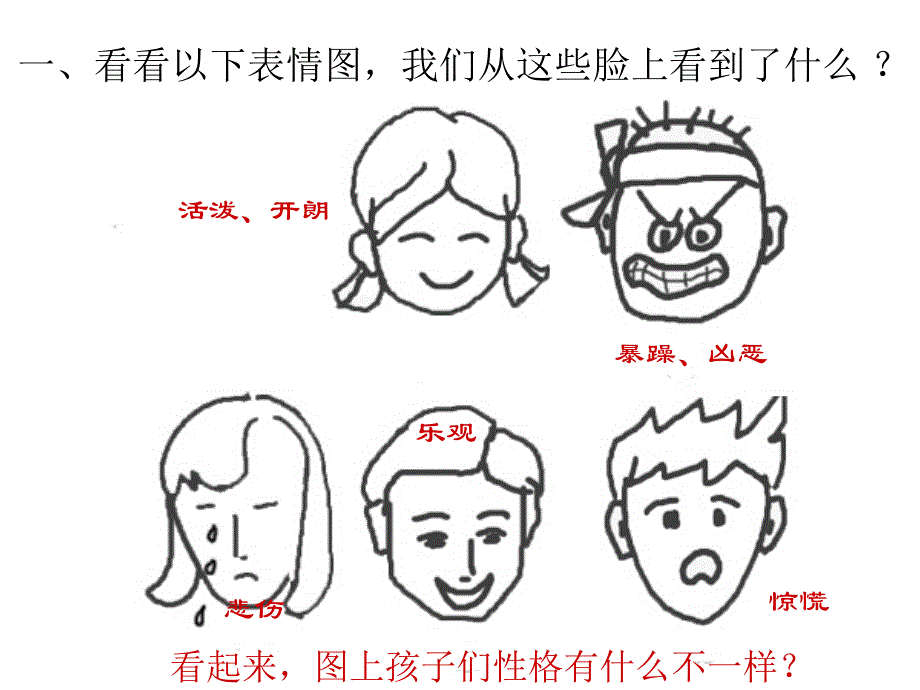 我的自画像ppt课件_第2页