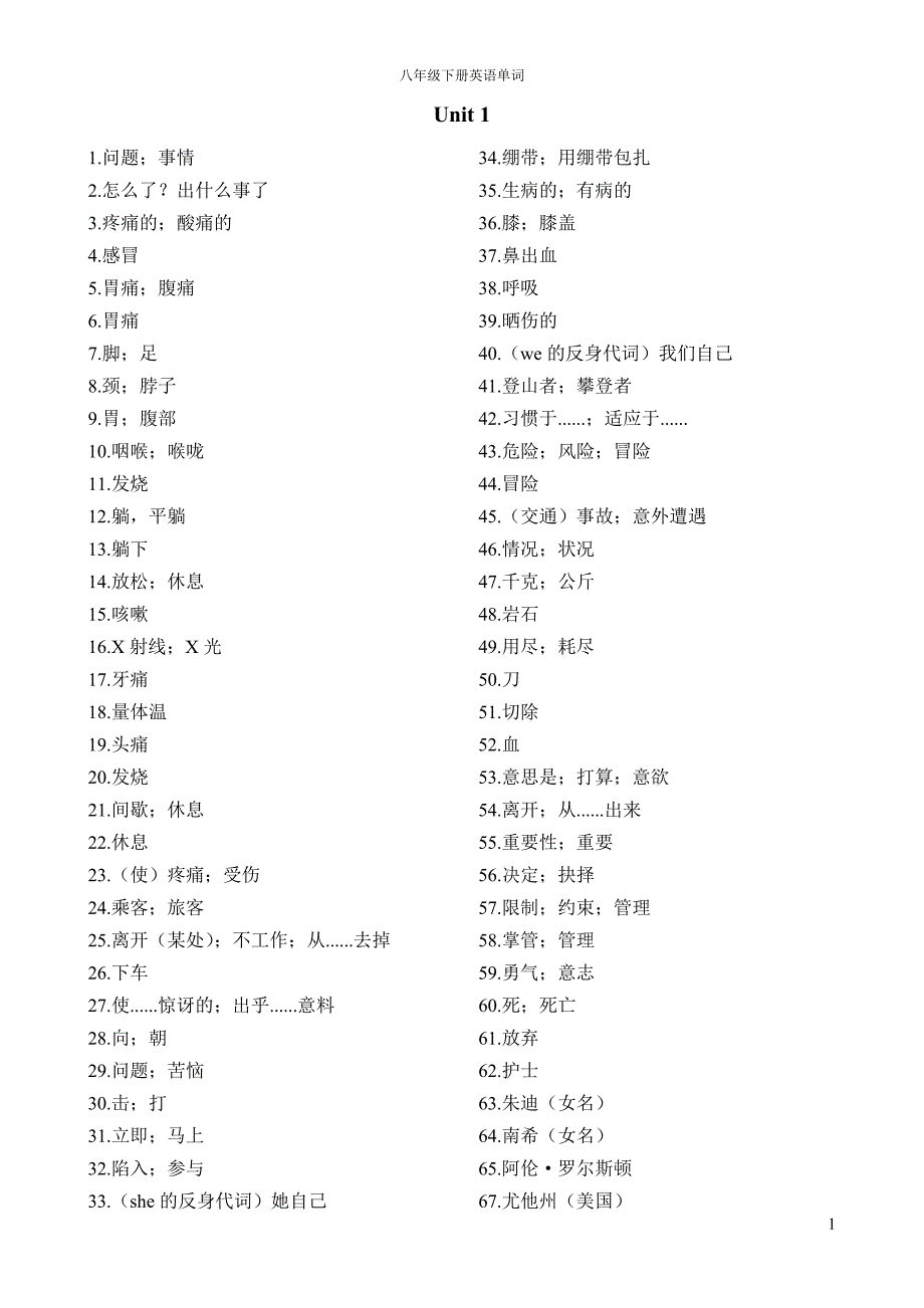 2014人教版八年级下册英语单词汉译英_第1页