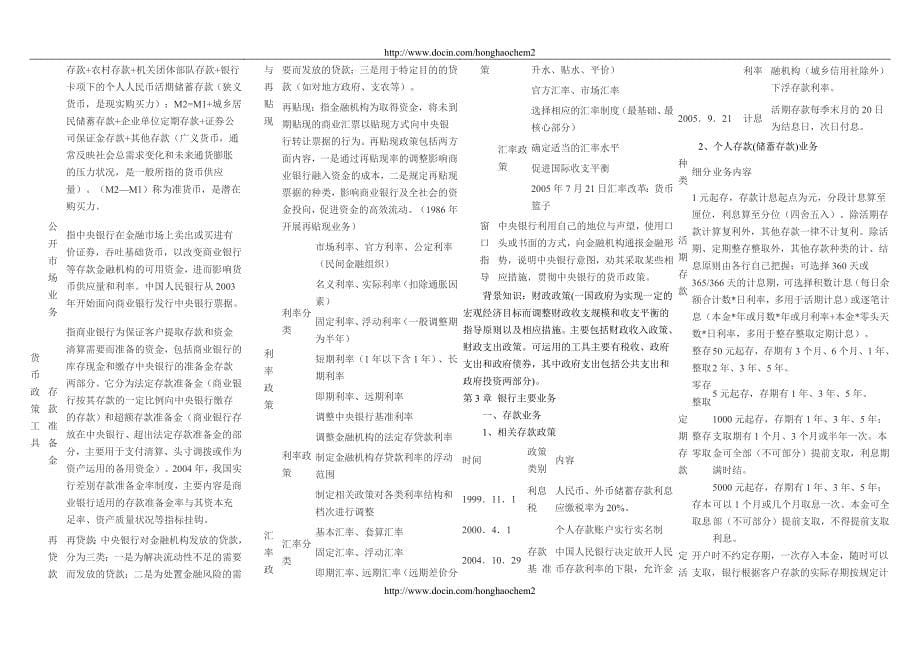 2010银行从业考试公共基础知识基础讲义.t(最新整理by阿拉蕾)_第5页