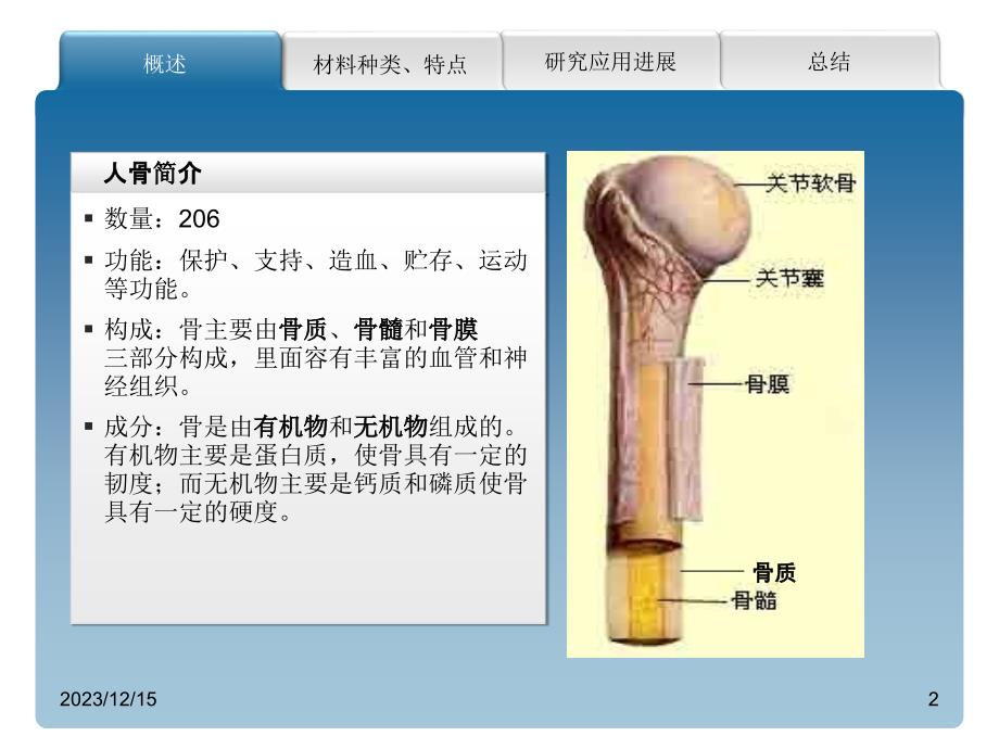 骨科创伤修复材料的种类特点及其研究应用1ppt课件_第2页