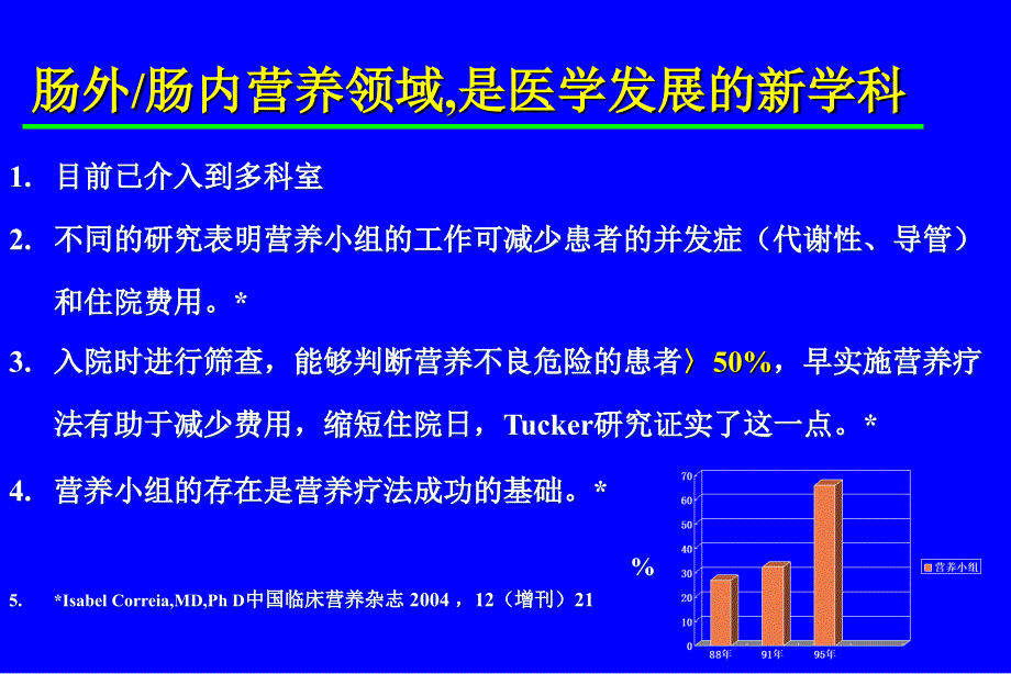 肠外营养pn输注方法配置与即用型（精品ppt）课件_第3页