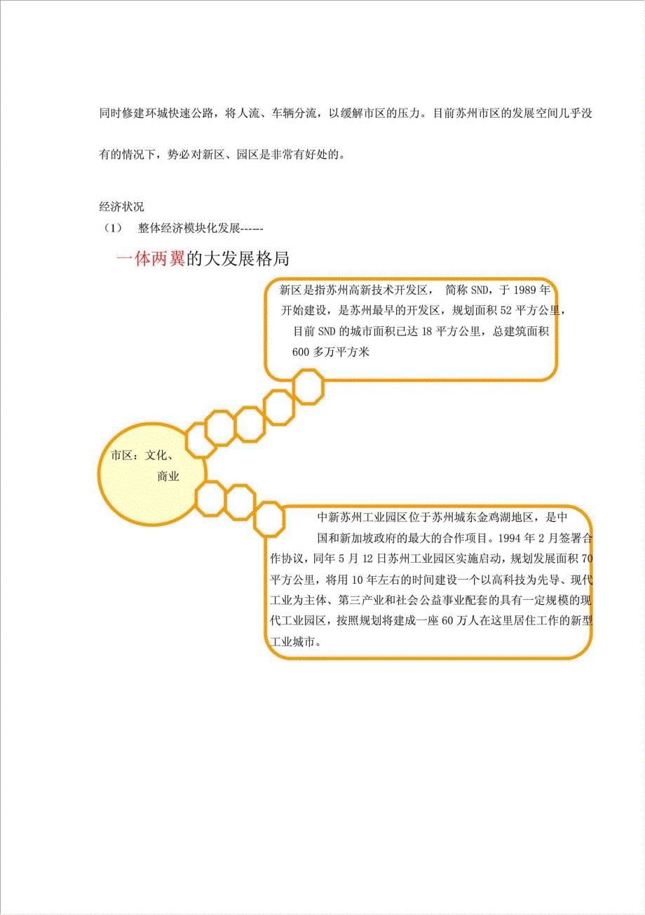 网狮园别墅项目可行性建议书.doc_第5页