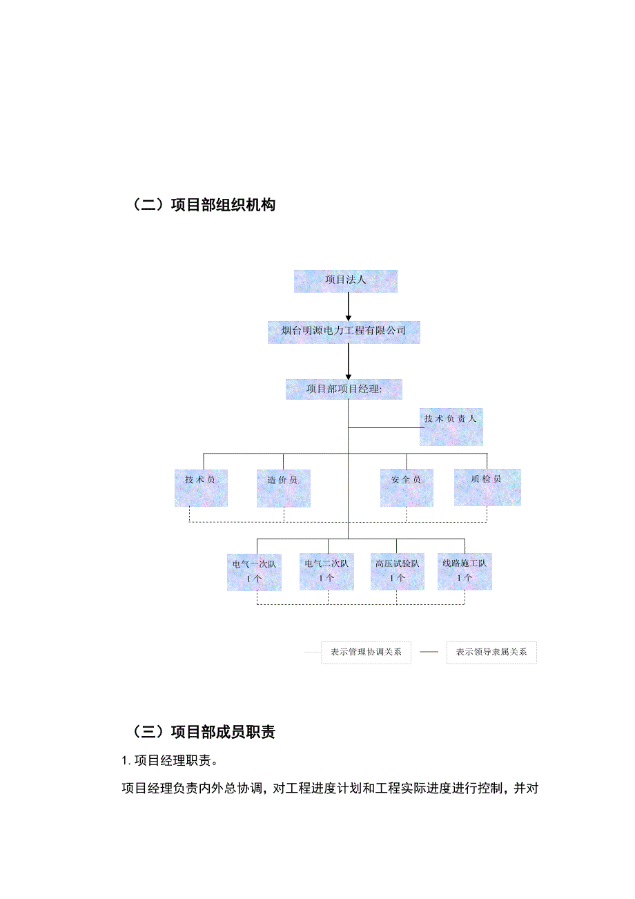 电力安装施工组织设计方案_第3页