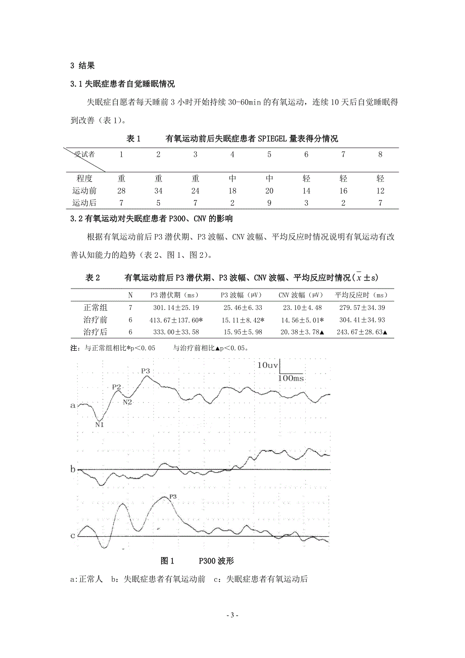 有氧运动改善失眠状况及机体相关功能的探索性研究_第3页