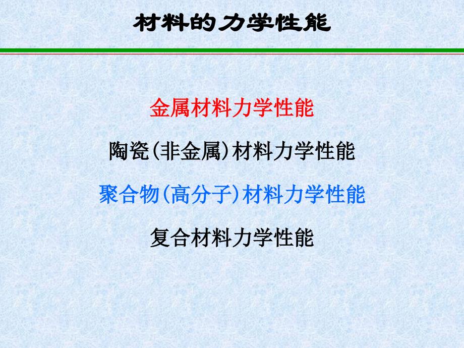 材料力学性能 第一章12ppt课件_第3页