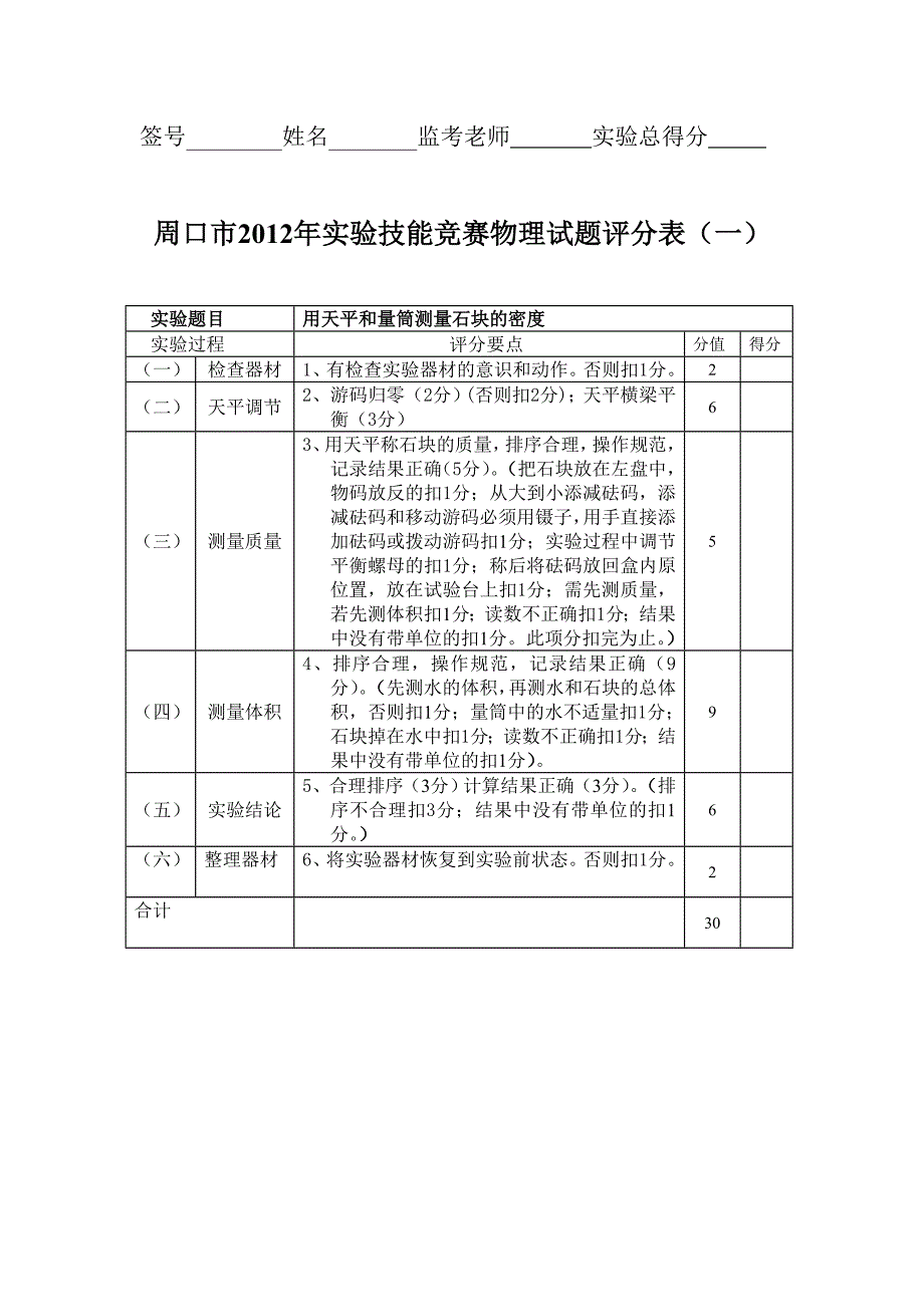 2012年实验技能竟赛试题_第2页