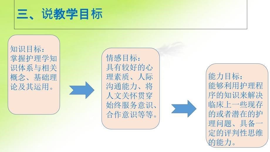 护理学概论说课课件_第5页