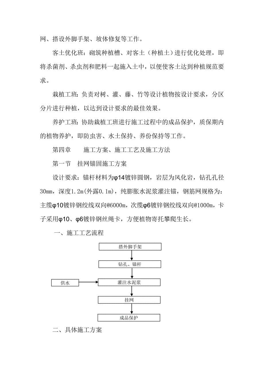 园林绿化施工组织设计完整版_第5页