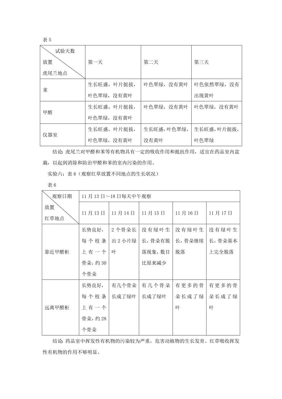 用植物消除室内甲醛和苯等有机物污染的探究报告_第5页