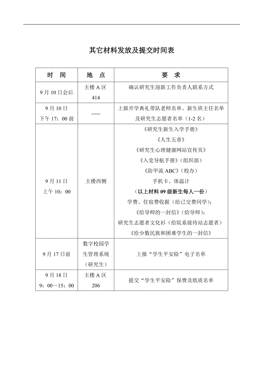 2009年研究生工作材料汇编_第2页