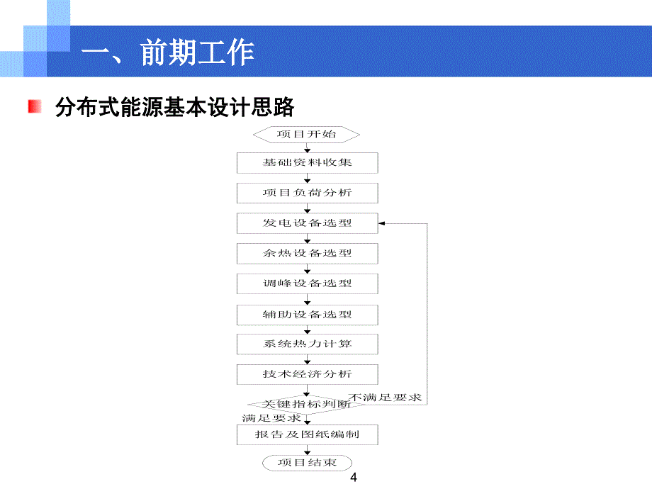 分布式能源可研设计要点2016年03_第4页