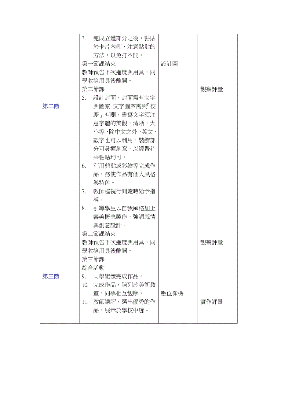 视觉艺术教学活动设计_第2页