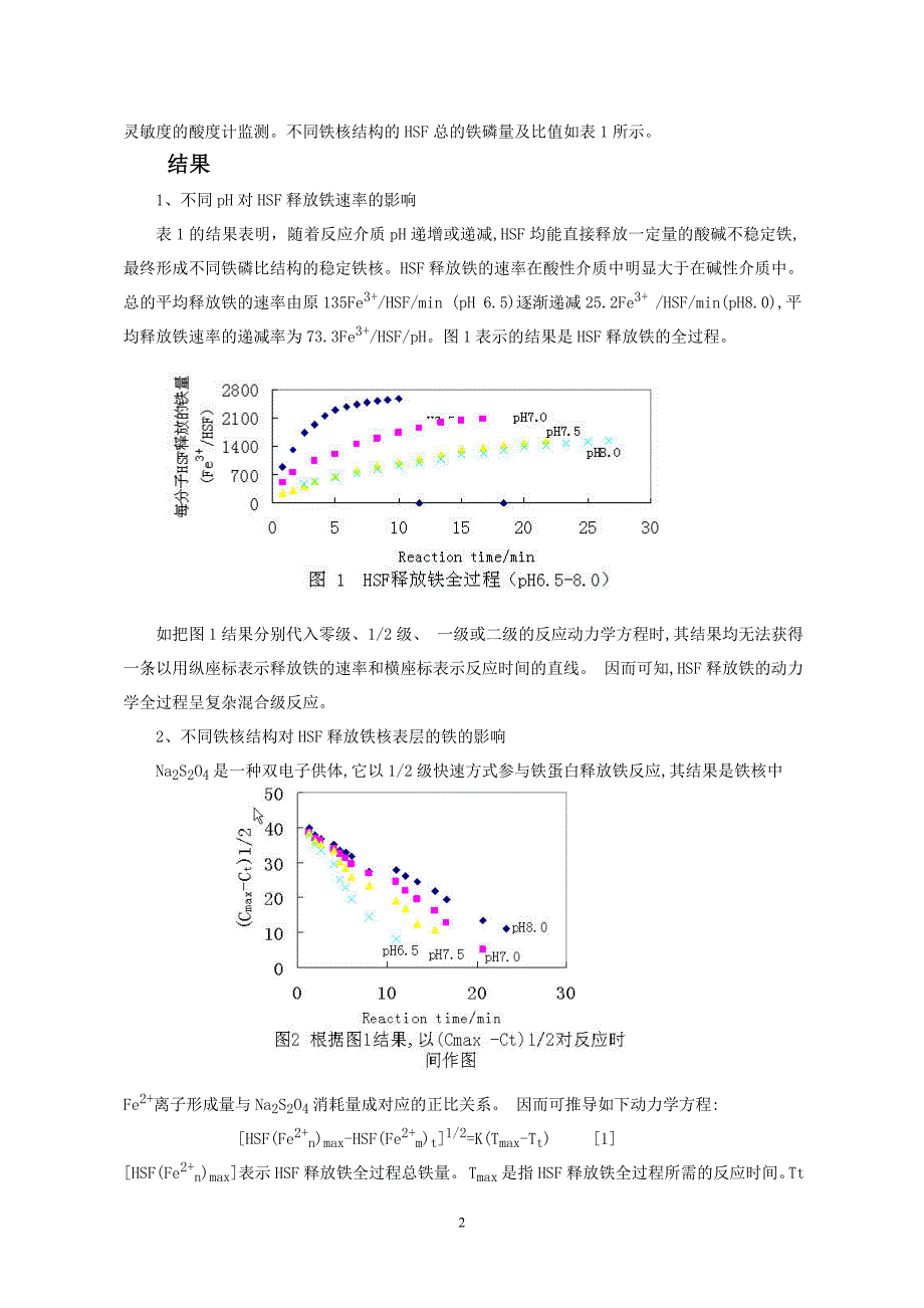 铁核结构对马脾铁蛋白释放铁动力学的影响_第2页