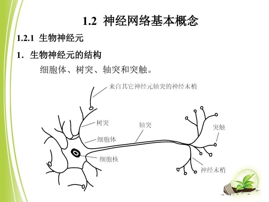 神经网络讲解与实例ppt课件_第5页