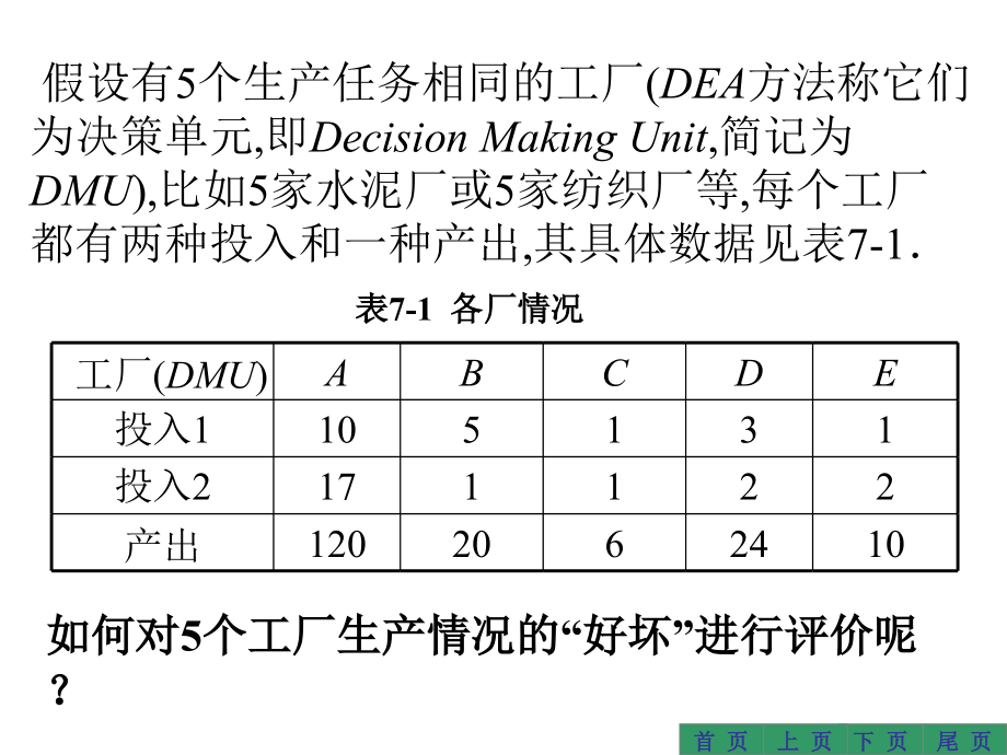 最新第八章dea评价方法（1011）ppt模版课件_第3页