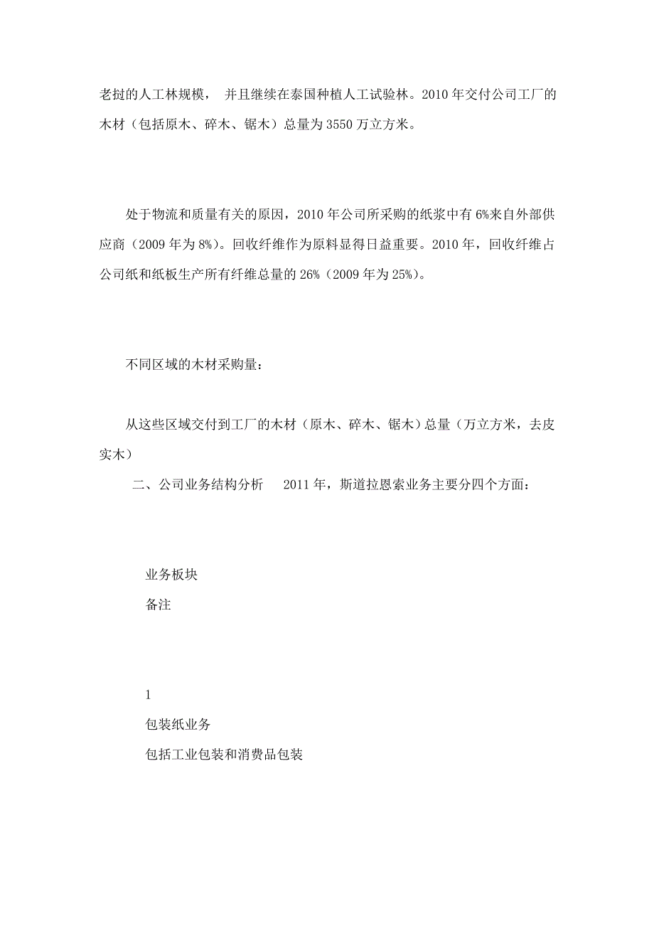 斯道拉恩索2011年报分析_第2页