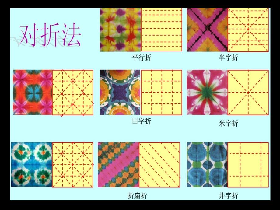 《印染花布课件》小学美术岭南社2011课标版四年级上册课件_第3页