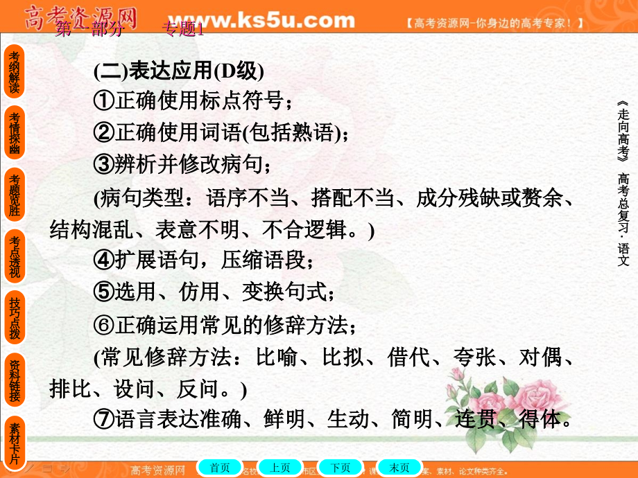 2011年高考语文全程总复习一轮精品课件：语言知识和语言表达(1)_第3页