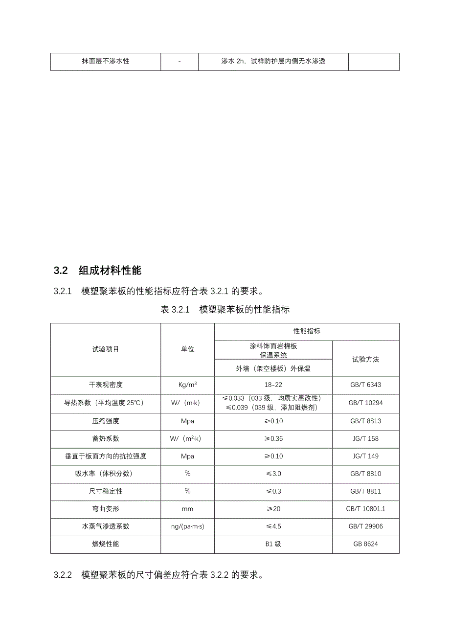 幼儿园聚苯板外墙保温施工方案_第4页