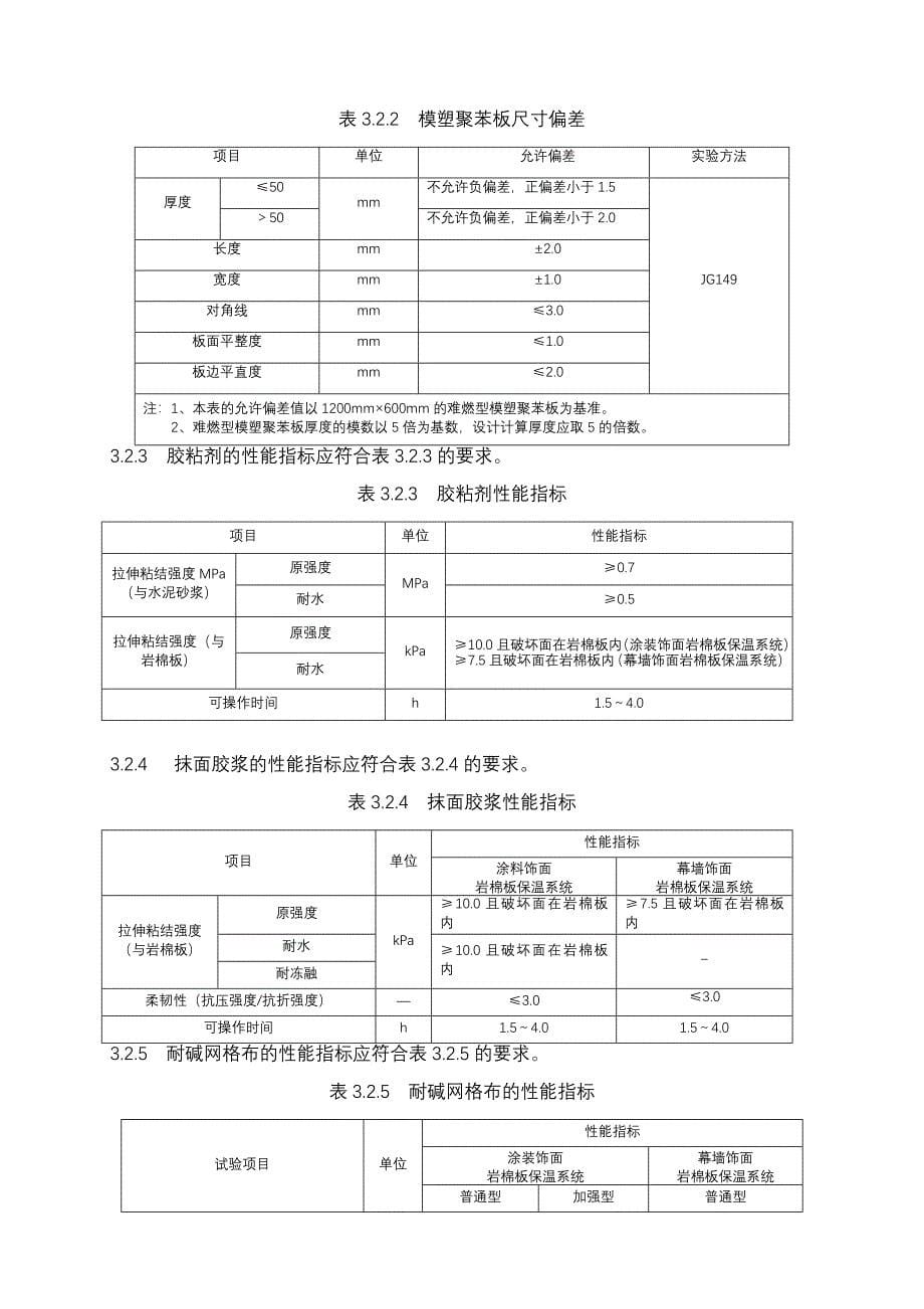 幼儿园聚苯板外墙保温施工方案_第5页