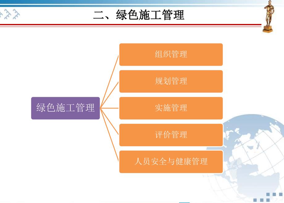 建筑工地绿色施工分享_第4页