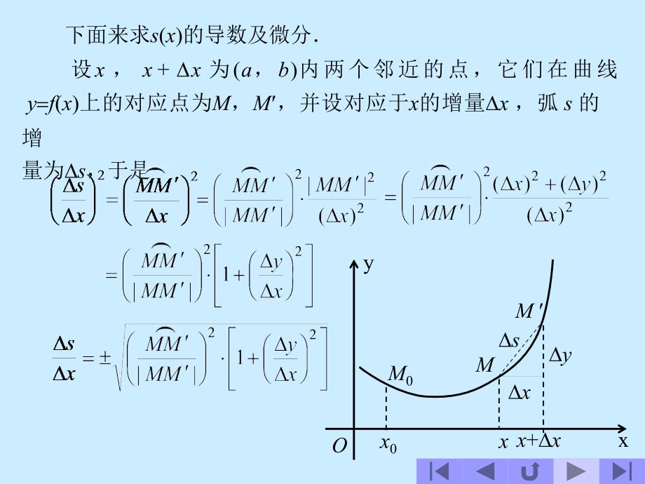 曲率及其曲率半径的计算ppt课件_第3页