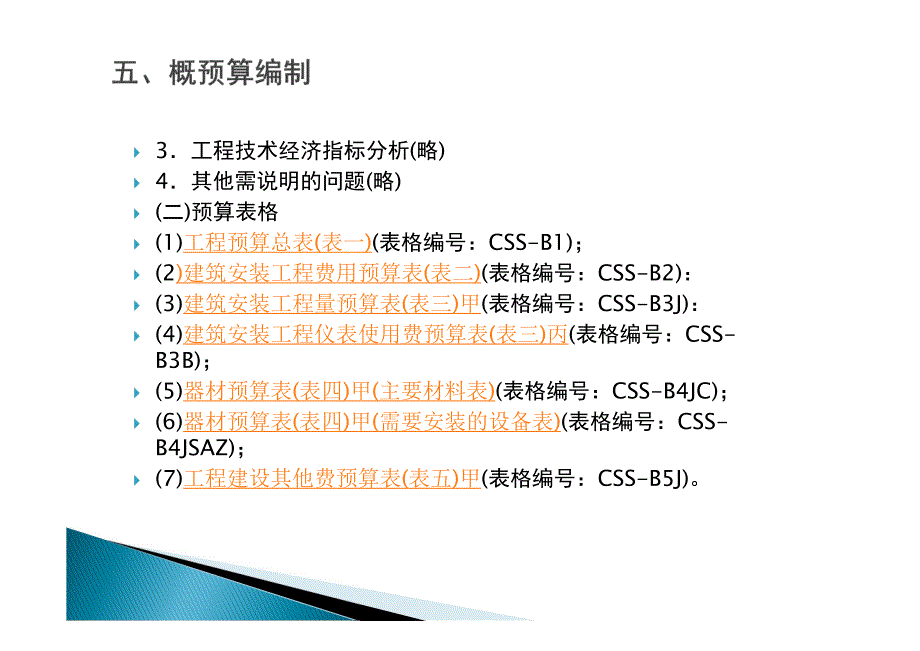 通信信息建设领域专业岗位人员培训造价员(概预算人员)(9章-3)_第1页