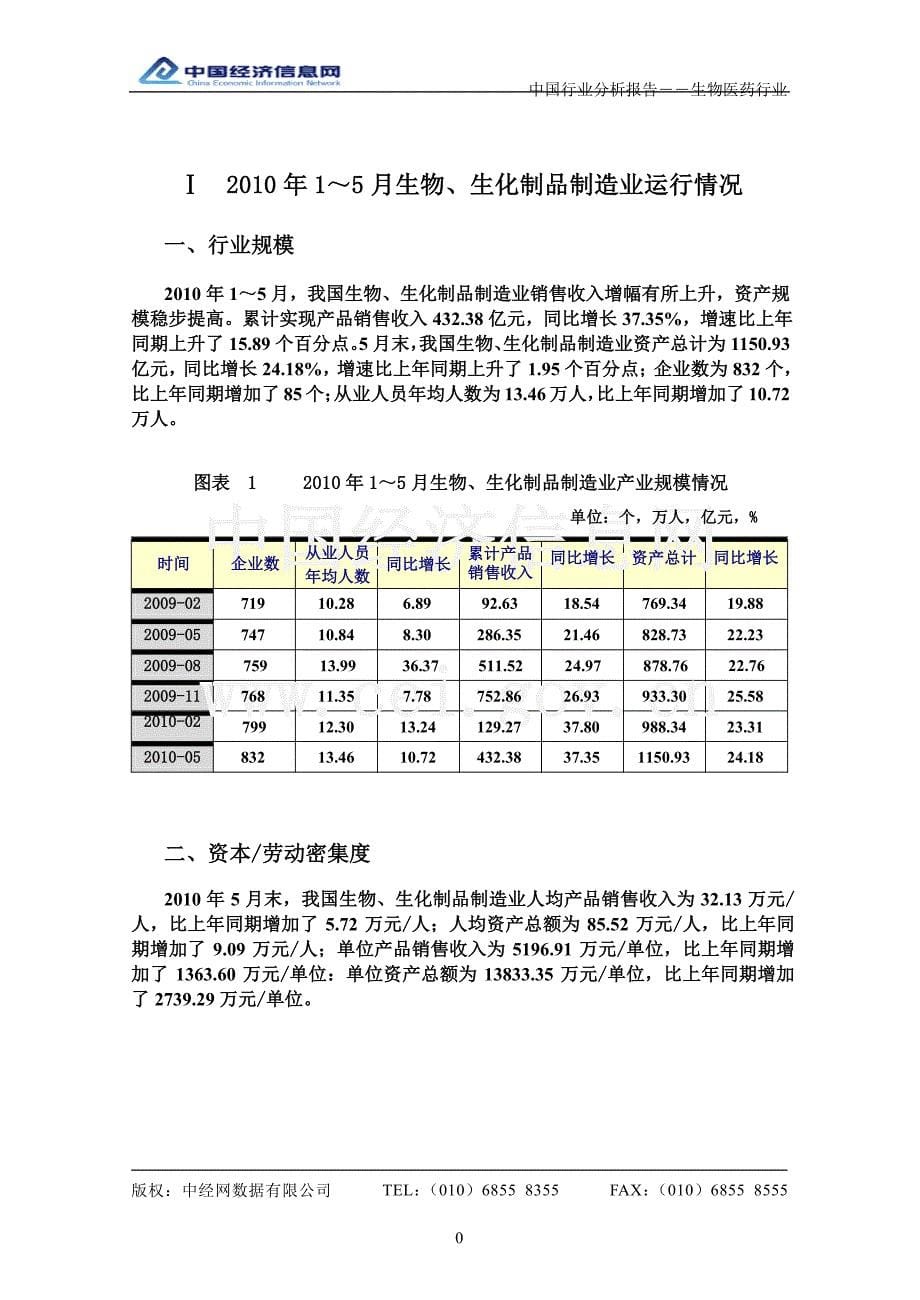 2010年二季度中国生物制药行业分析报告_第5页