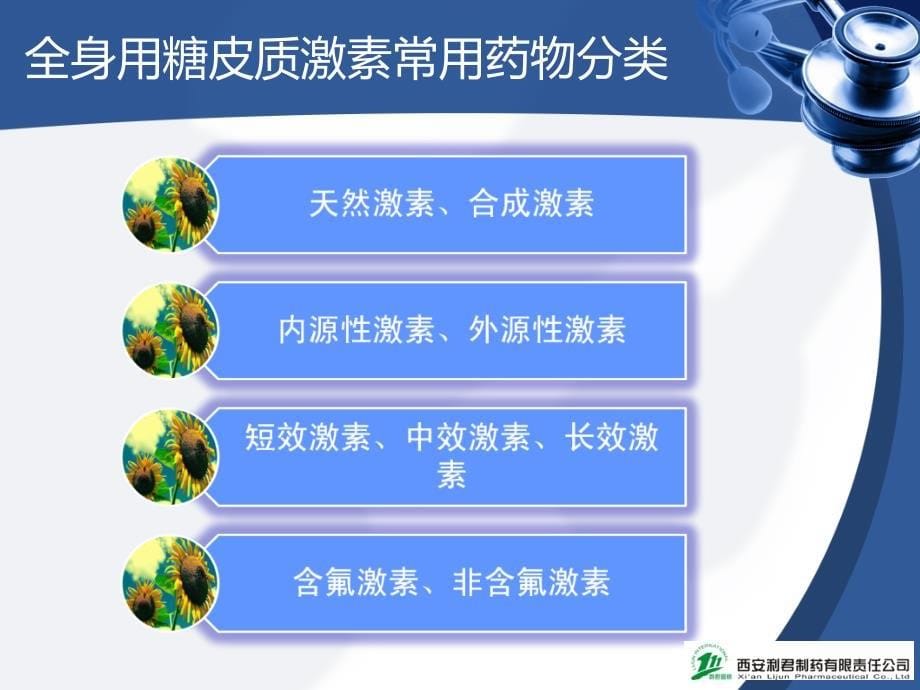 氢化泼尼松注射液ppt课件_第5页