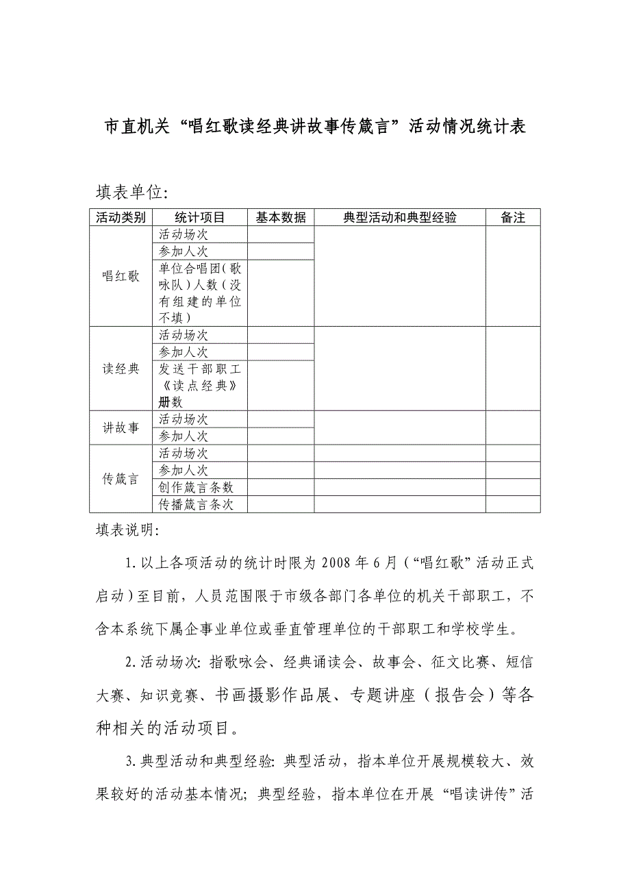 市直机关唱红歌读经典讲故事传箴言活动情况统计表_第1页