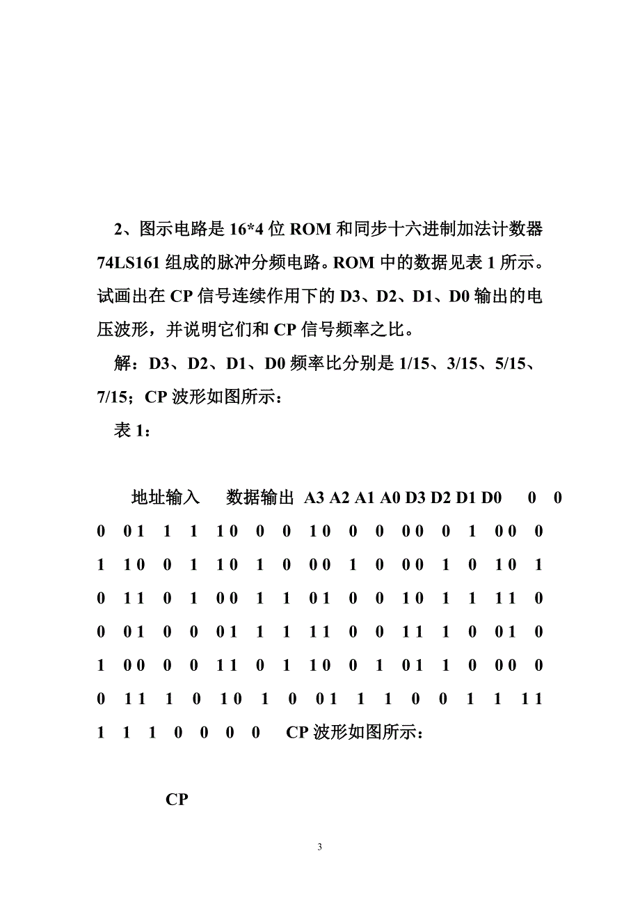 2012数字电子技术练习题c_第3页