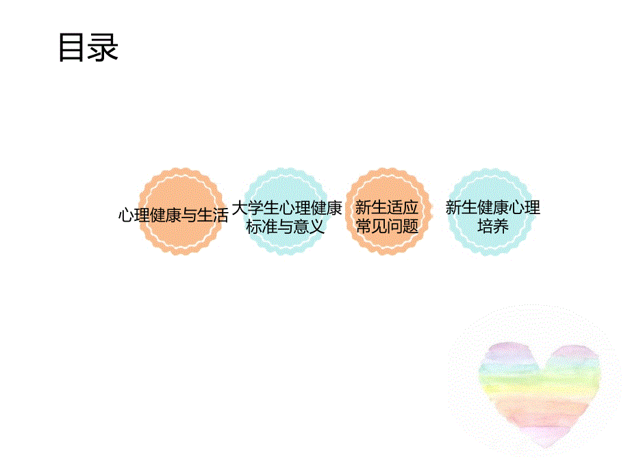 大学生新生心理健康入学教育ppt课件_第2页