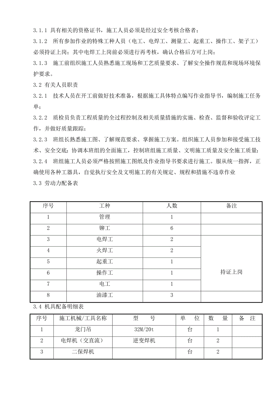 锅炉埋地管按照作业指导书_第2页