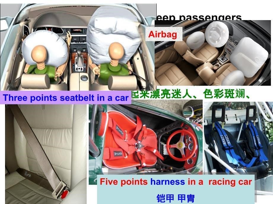 汽车专业英语unit 1automotivebasicsppt课件_第5页