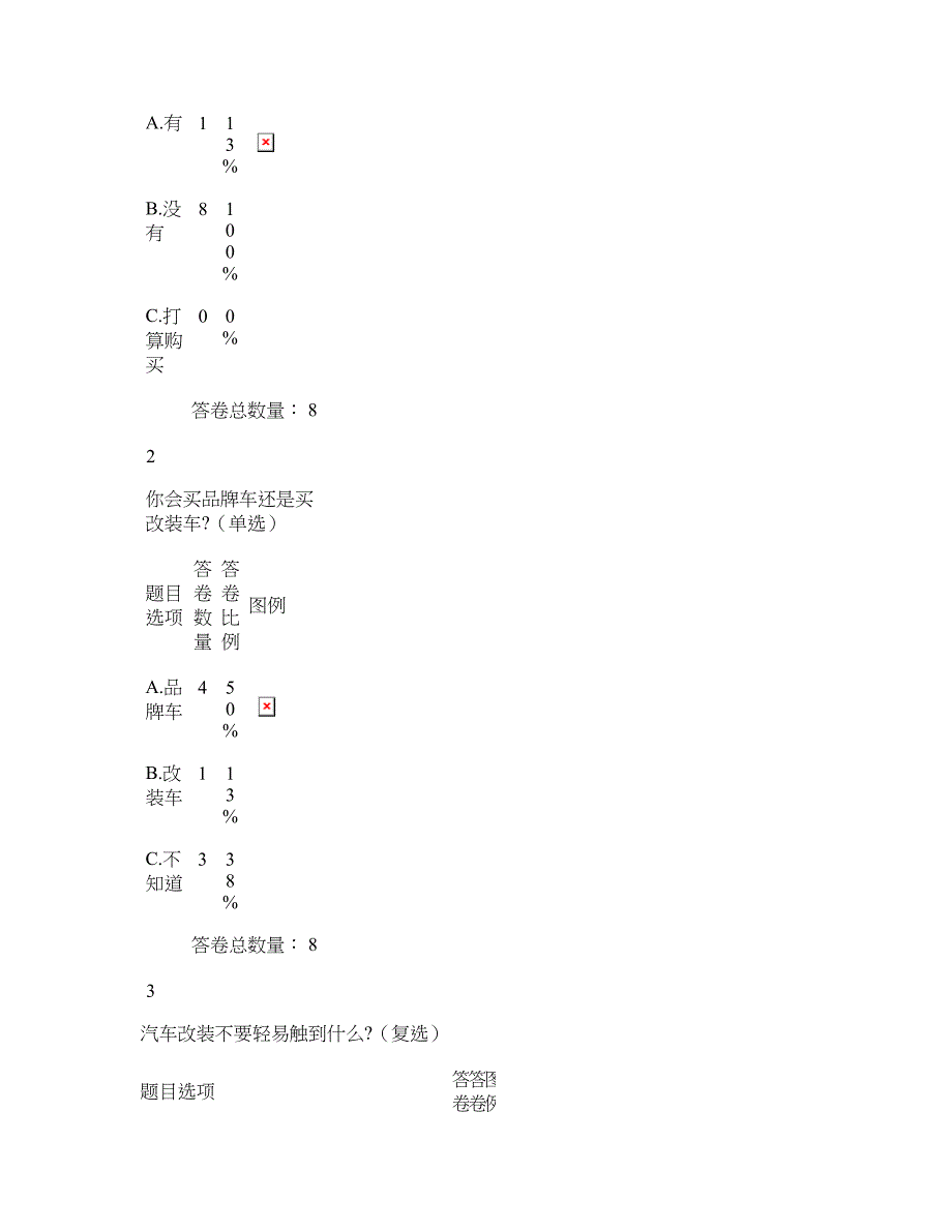 切忌！汽车改装不要轻易触到以下25点_第4页