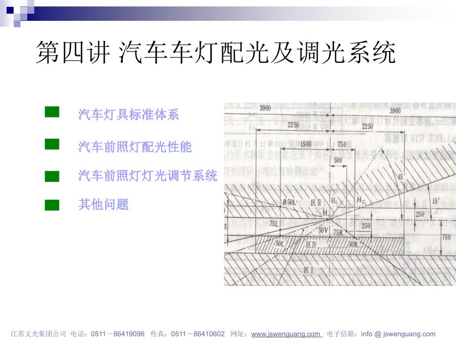 汽车车灯配光及调光系统ppt课件_第2页