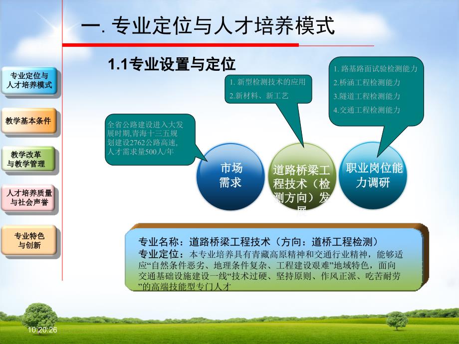 公路工程检测技术专业教育2016ppt课件_第3页