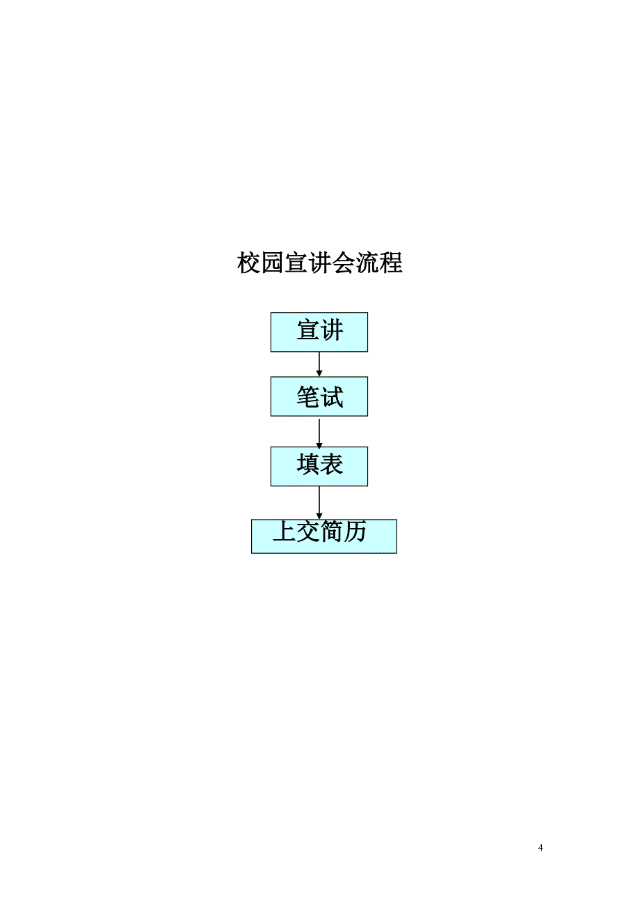 同方鼎欣信息技术有限公司(asdc)_第4页