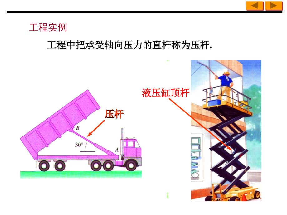 工程力学压杆稳定ppt_第2页