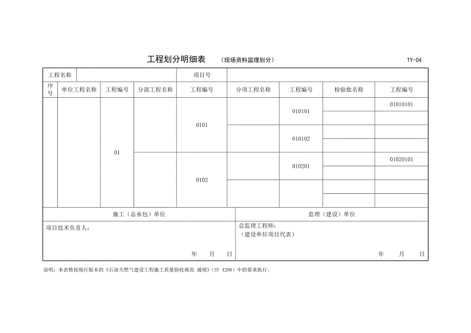 城镇燃气工程竣工验收资料表格_第4页