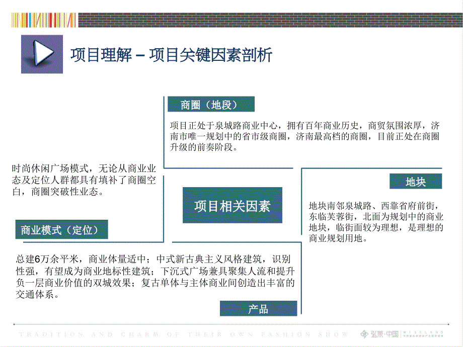 2010年6月济南泰府广场推广策略63p_第4页