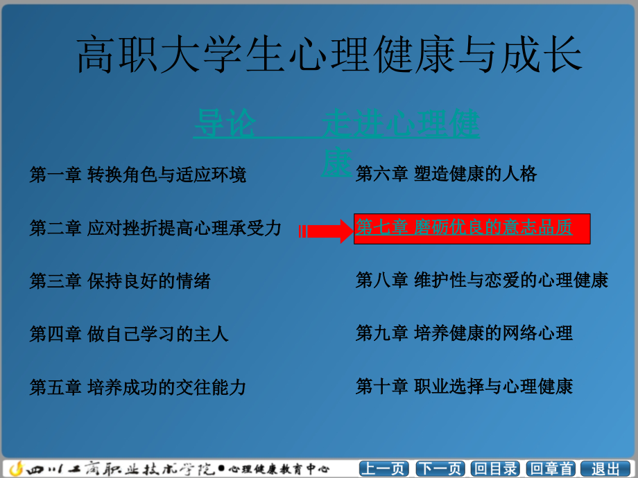 高职大学生心理健康与成长 （7）课件_第2页